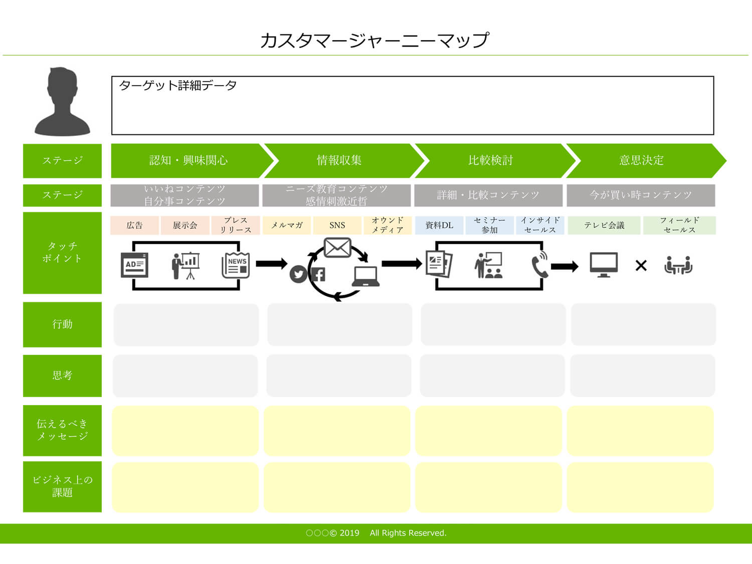 カスタマージャーニー テンプレート ダウンロードページ マーキャリメディア
