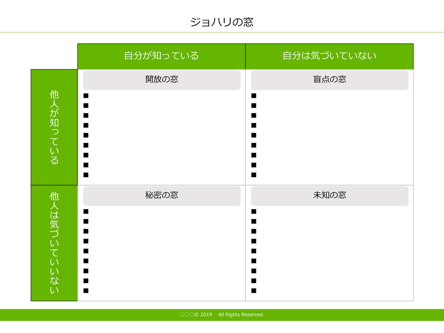 ジョハリの窓 テンプレート Powerpoint形式 マーキャリメディア