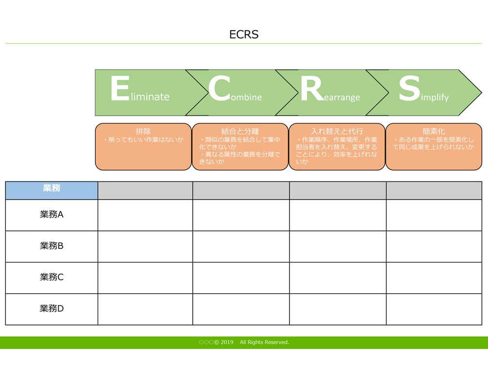 ECRS テンプレート ダウンロードページ マーキャリメディア