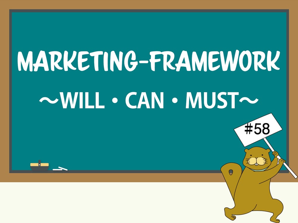キャリアプランの見直しや転職時に有効なフレームワーク Will Can Must マーキャリメディア