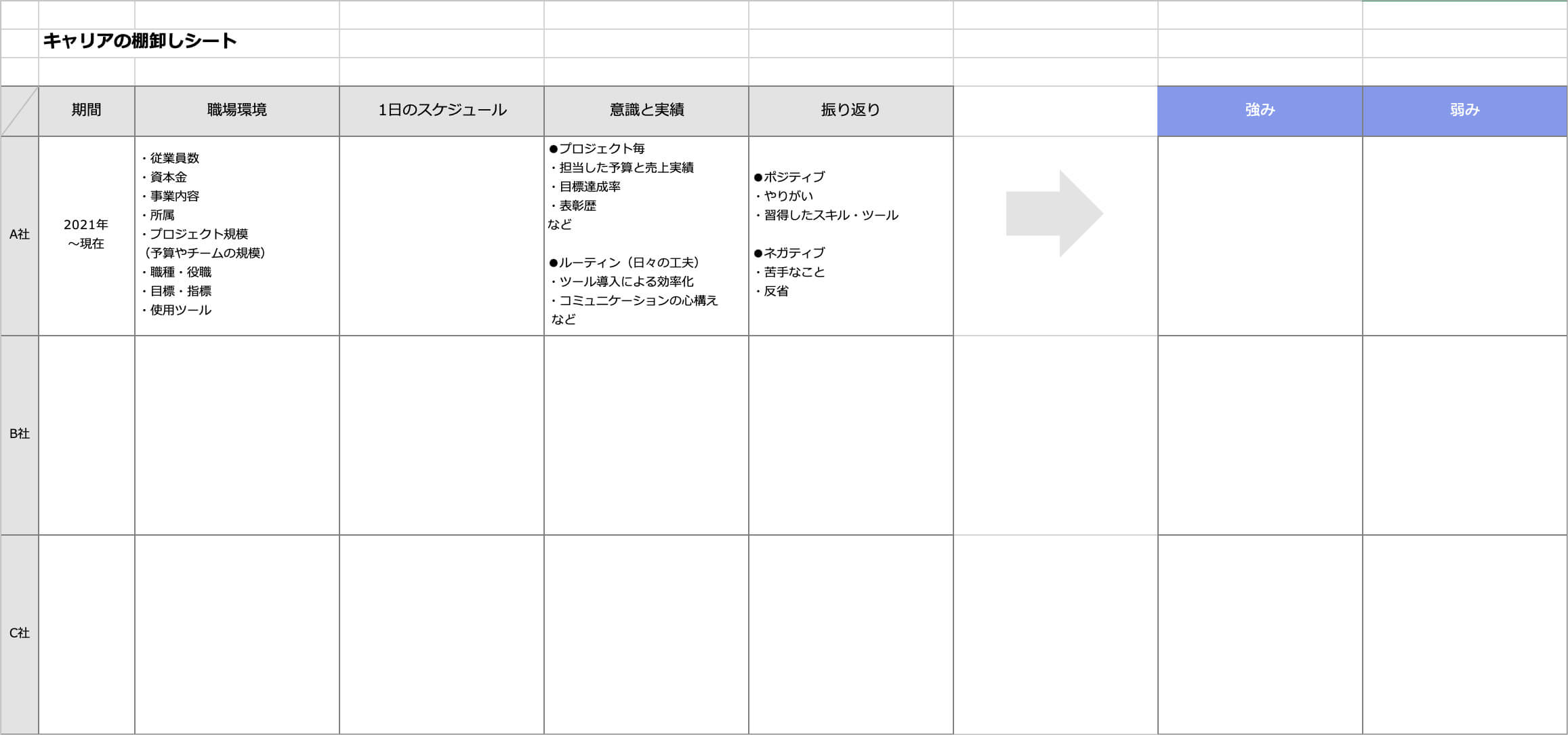 キャリアの棚卸しシート ダウンロードページ マーキャリメディア