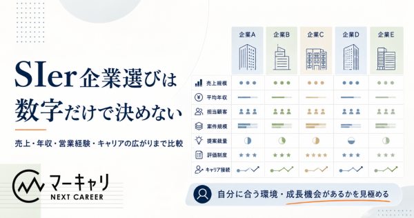 SIerの平均年収1位は1,333万円！売上ランキングと転職先の比較基準を徹底解説