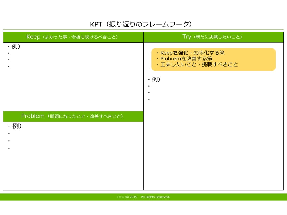 振り返りのフレームワーク Ywt を徹底解説 Kptの違いも説明します マーキャリメディア