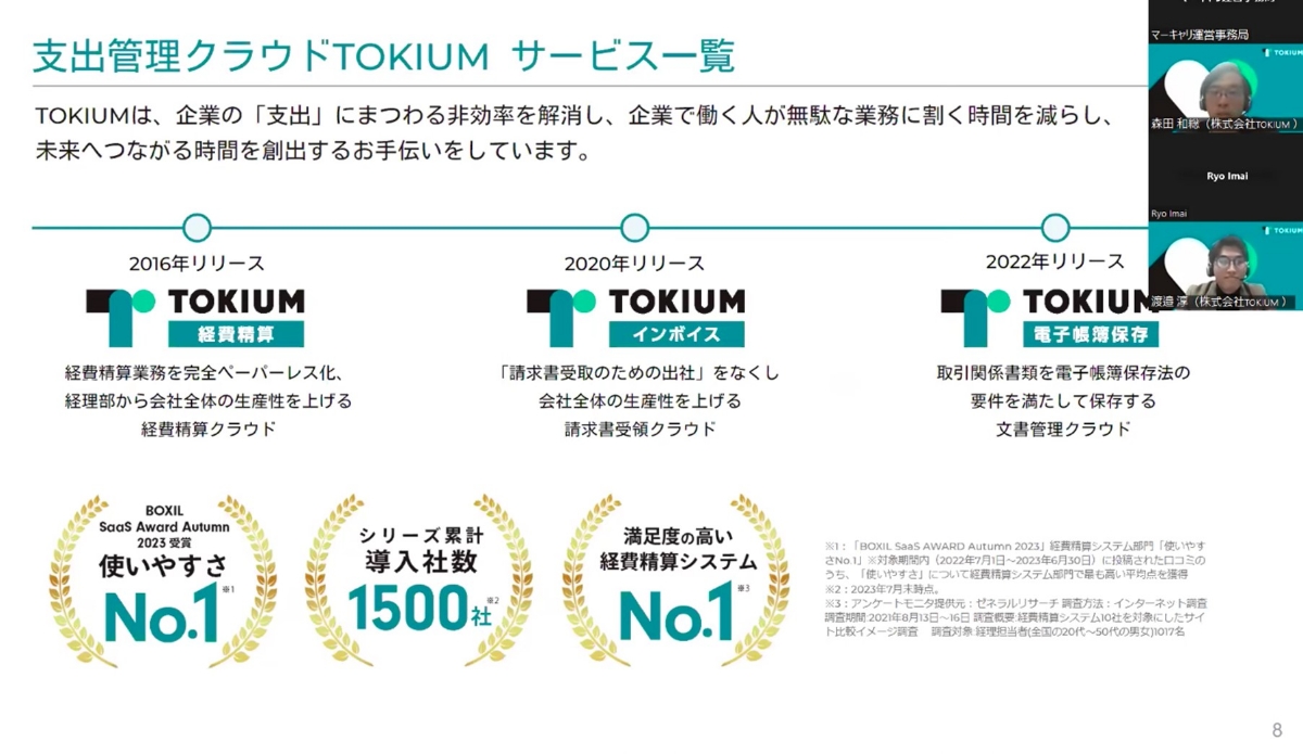 TOKIUMの事業・サービス